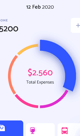 加特林短信测压